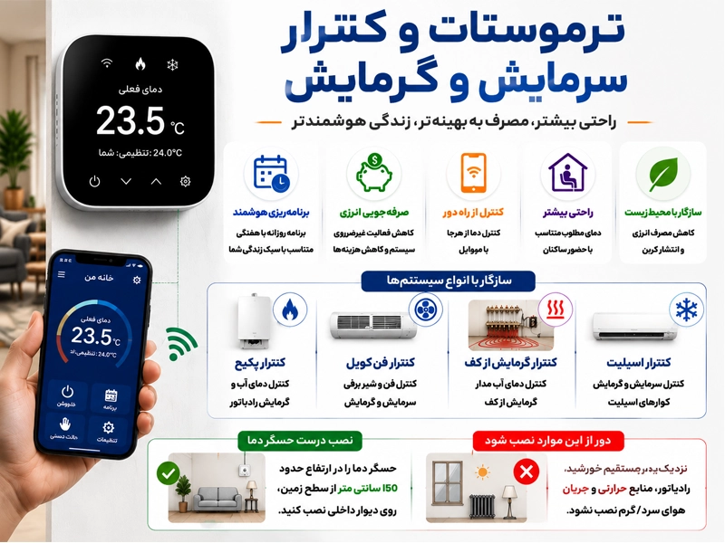 استفاده از ترموستات هوشمند برای خانه هوشمند